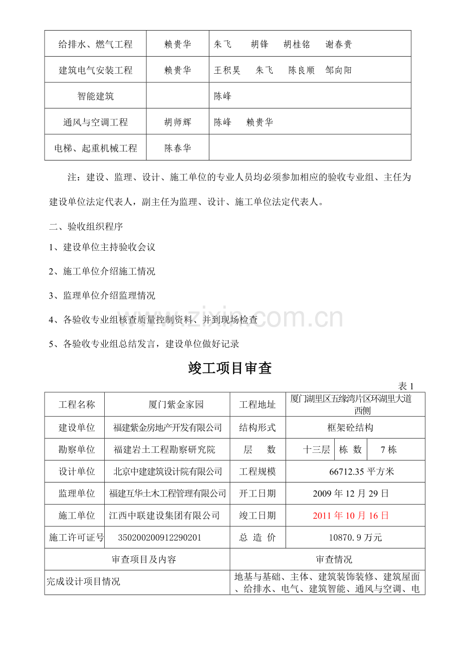 厦门市建设工程竣工验收报告.doc_第2页