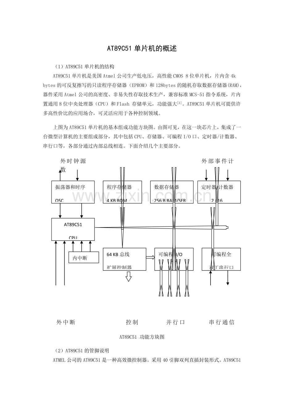 AT89C51单片机的概述.doc_第1页