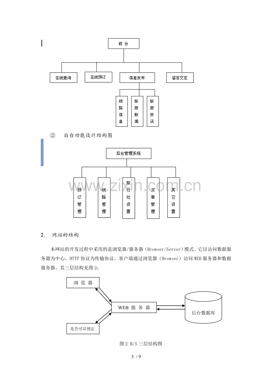 XX网站设计与实现.doc_第3页