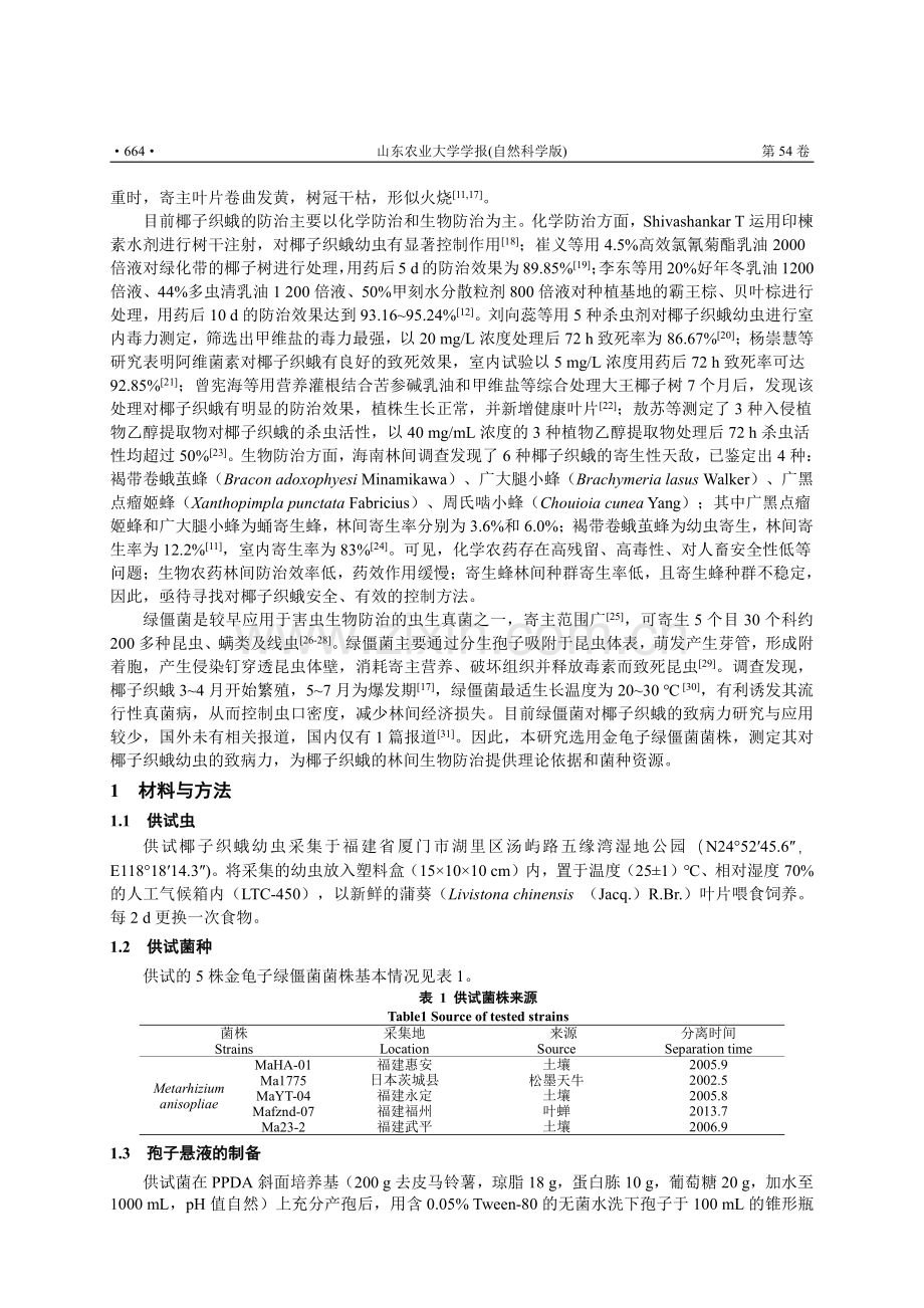 金龟子绿僵菌对入侵性害虫椰子织蛾的致病力.pdf_第2页