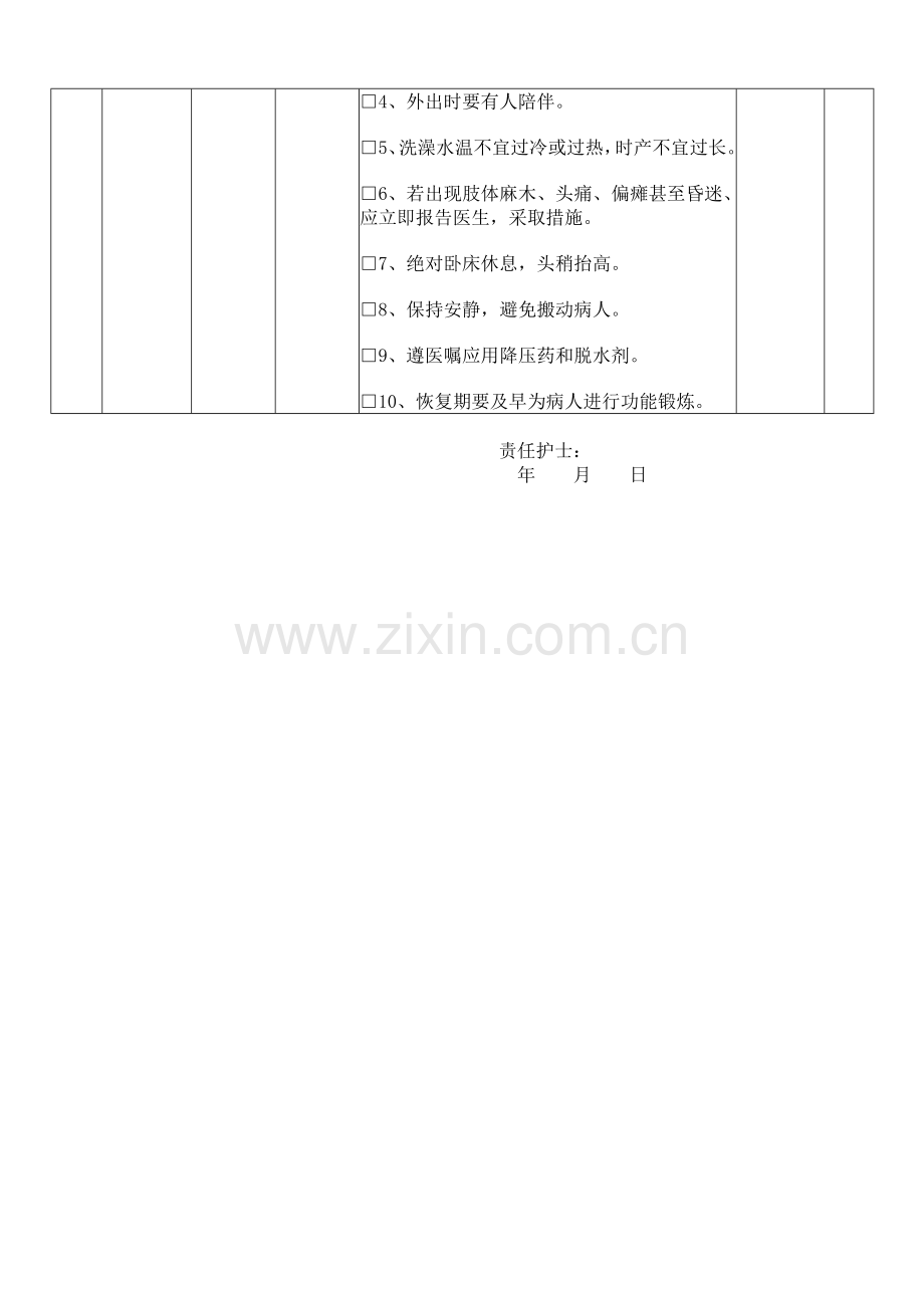 高血压护理计划单.doc_第3页