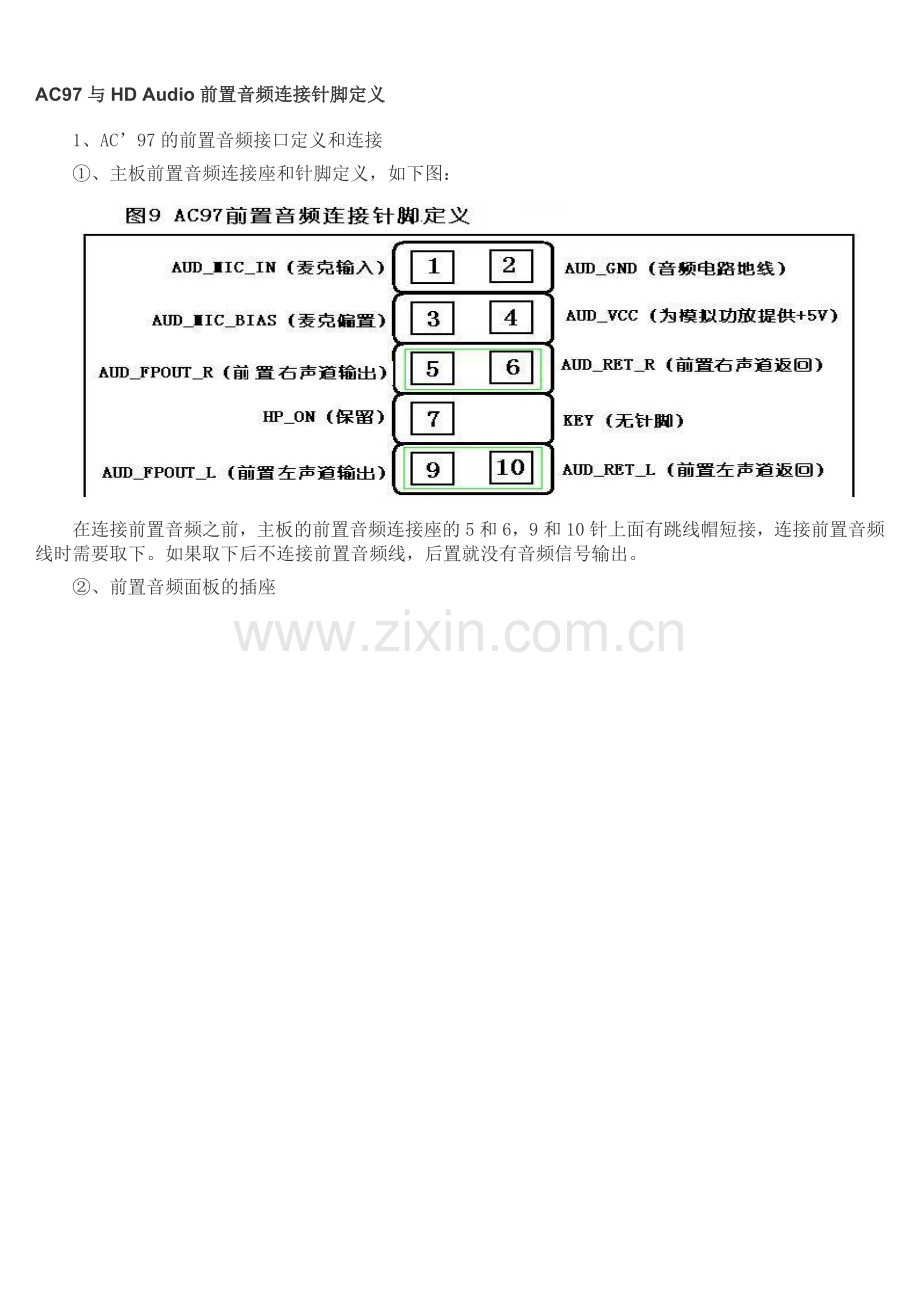 AC97与HD-Audio前置音频连接针脚定义.doc_第1页