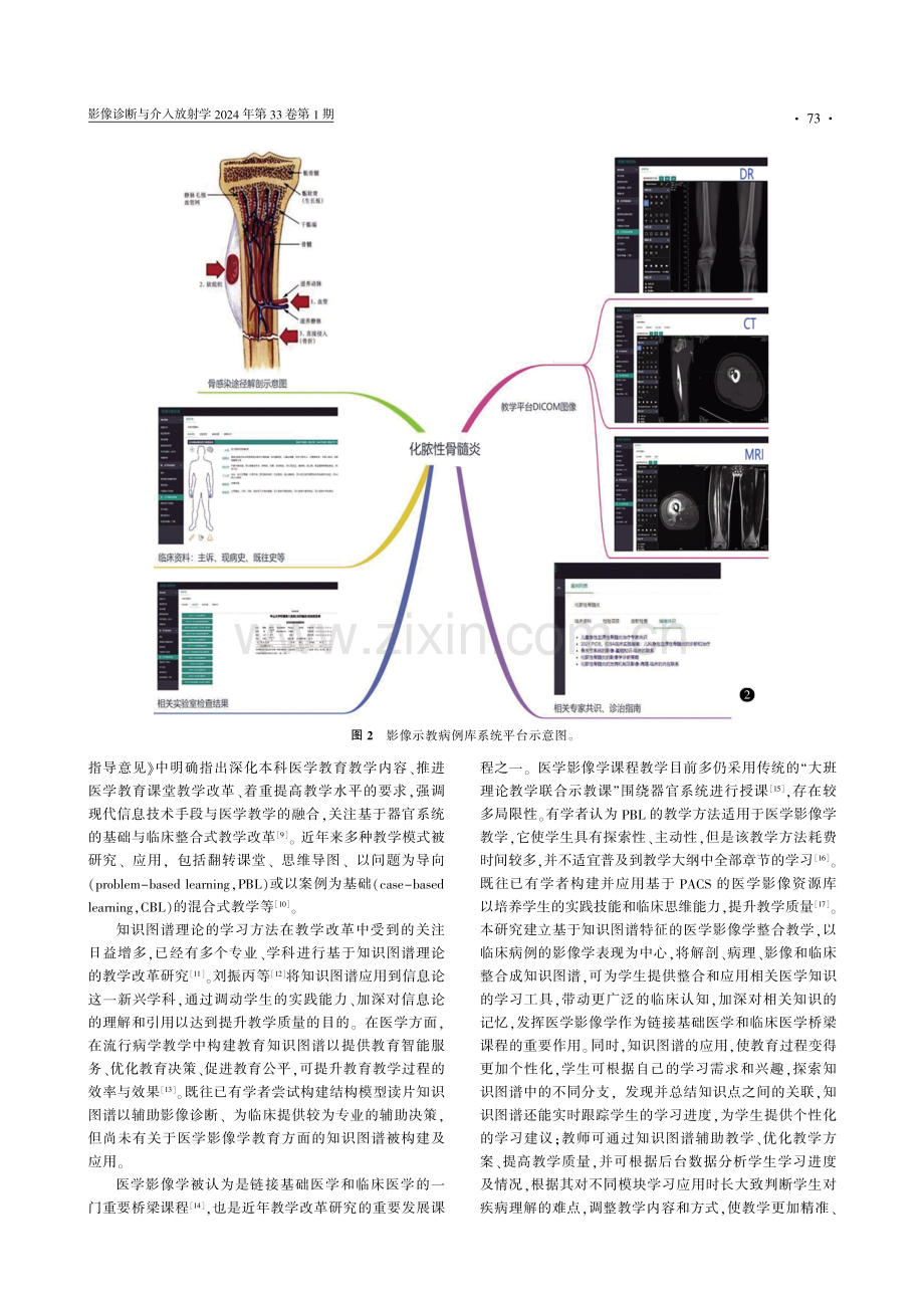 基于知识图谱特征的影像病例库构建：设想与实践.pdf_第3页