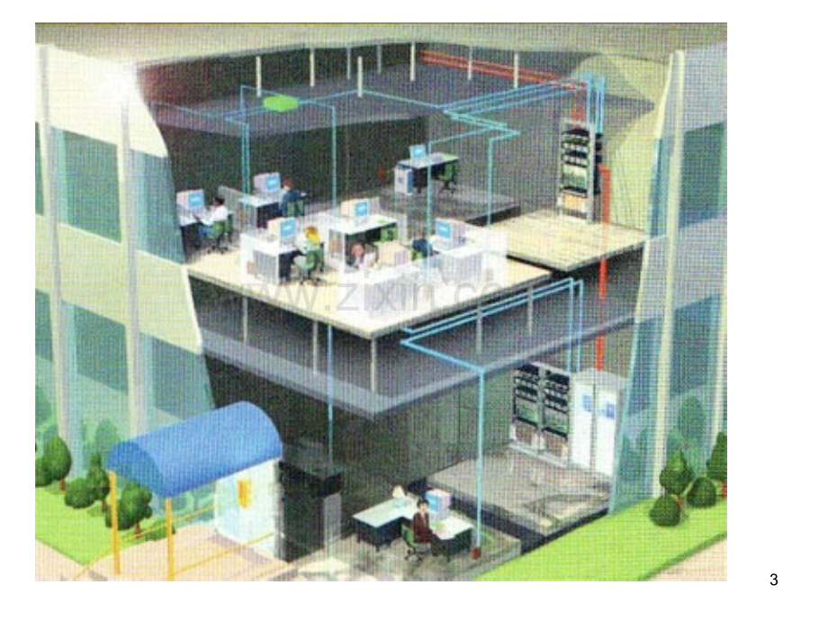 5.网络综合布线系统.ppt_第3页