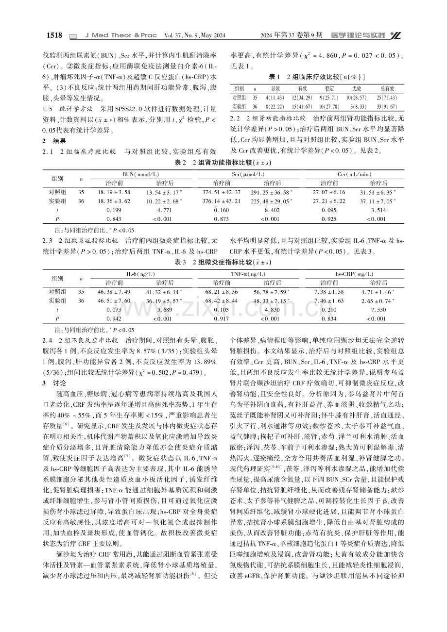 参乌益肾片联合缬沙坦对慢性肾衰竭患者肾功能及微炎症指标的影响.pdf_第2页