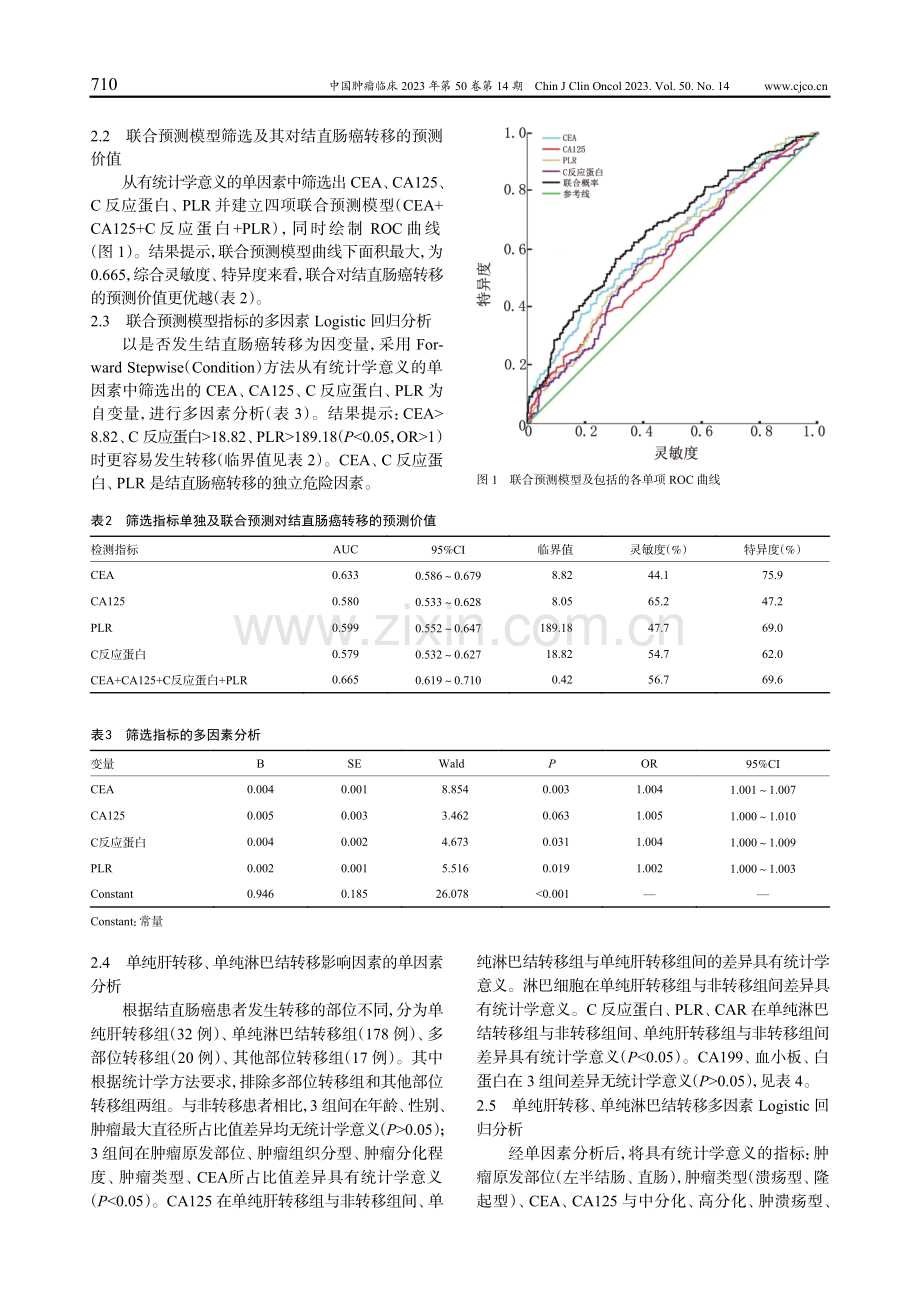 结直肠癌转移相关因素预测及临床意义.pdf_第3页