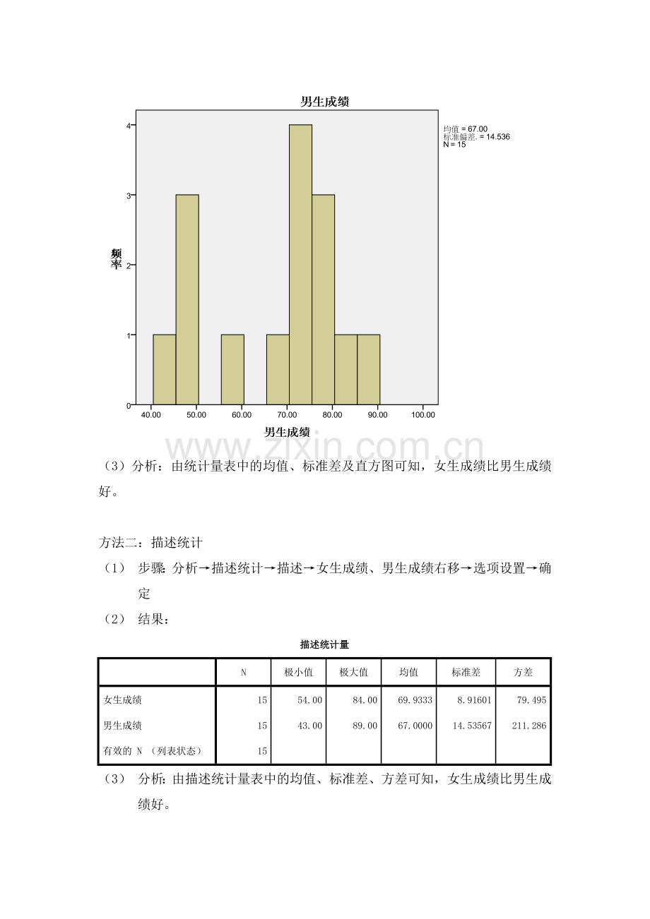 spss案例分析.doc_第2页