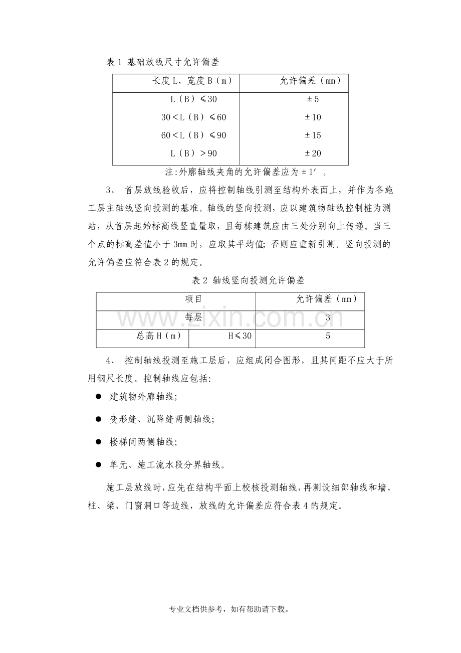 重点难点及措施.doc_第2页