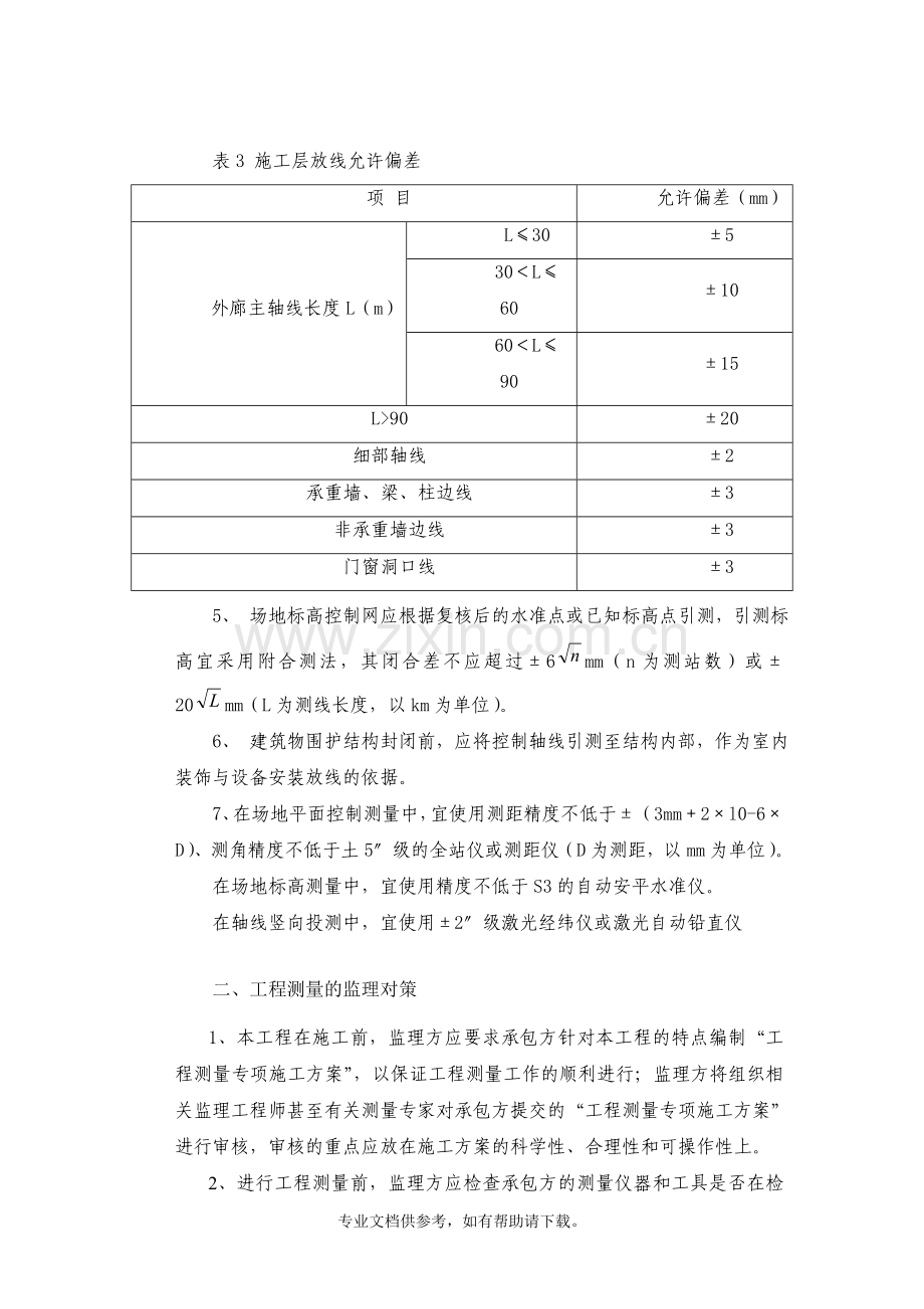 重点难点及措施.doc_第3页