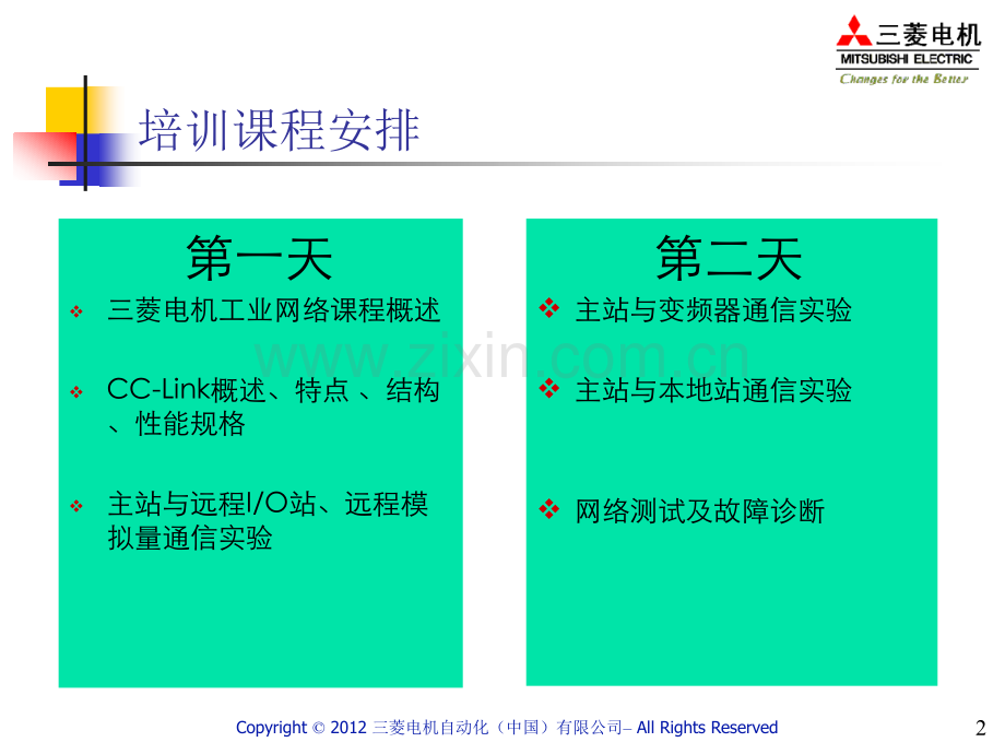 CC-Link培训PPT学习课件.ppt_第2页