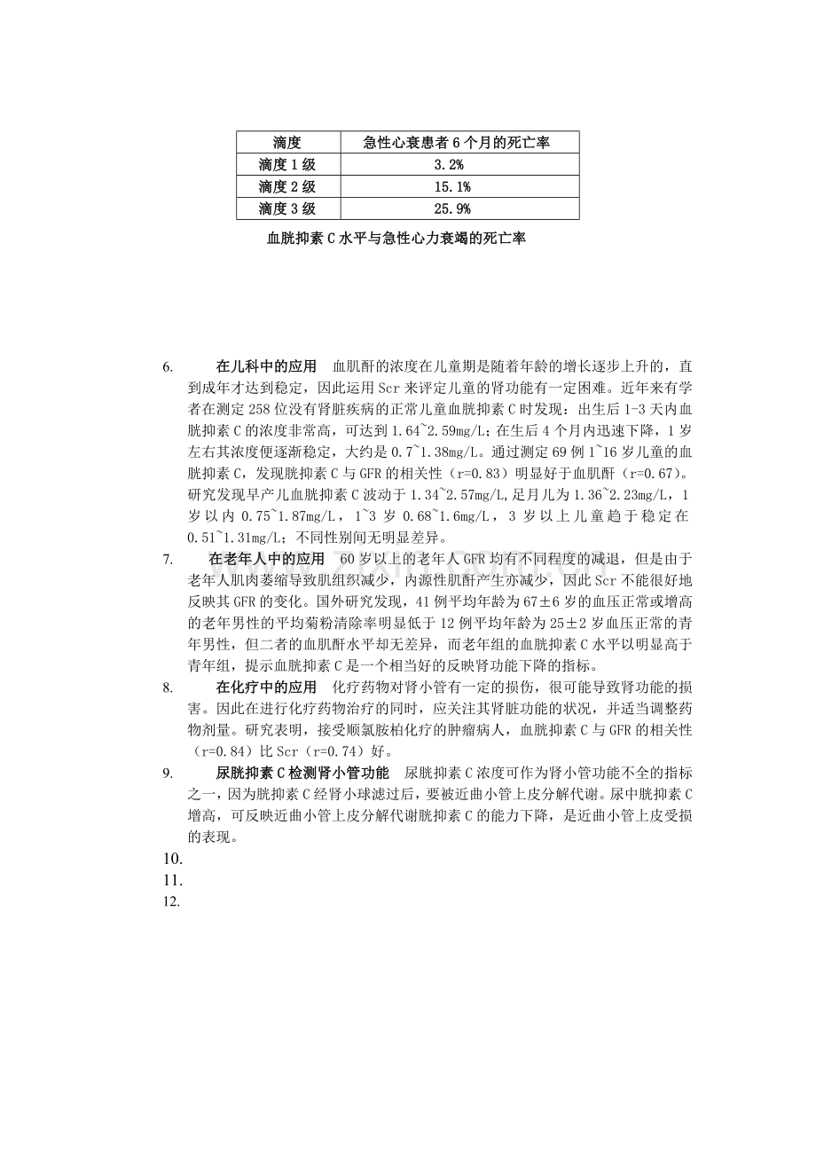 Cys-C临床意义.doc_第2页