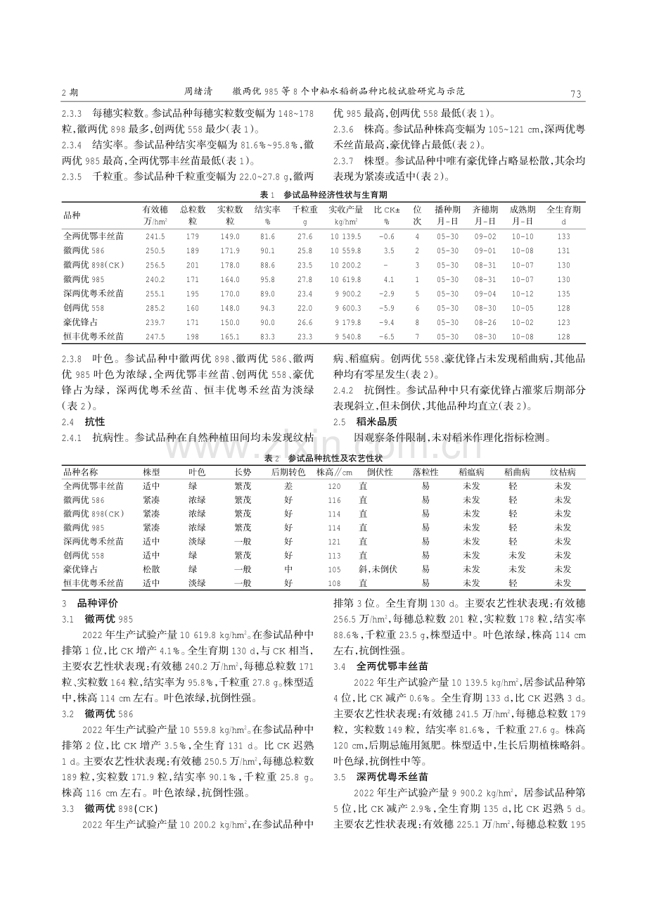 徽两优985等8个中籼水稻新品种比较试验研究与示范.pdf_第2页