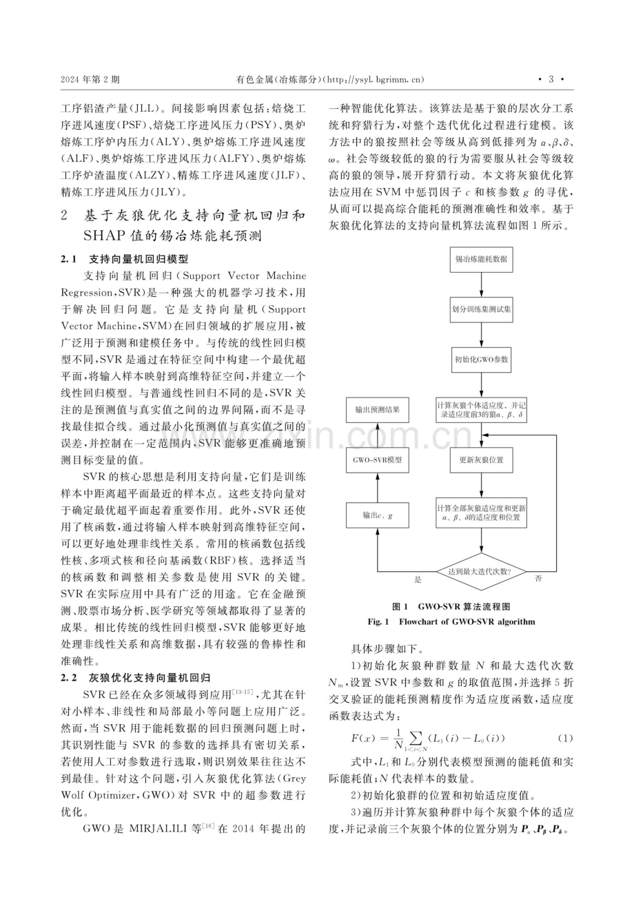 基于灰狼优化支持向量机回归与SHAP值的锡冶炼能耗预测.pdf_第3页