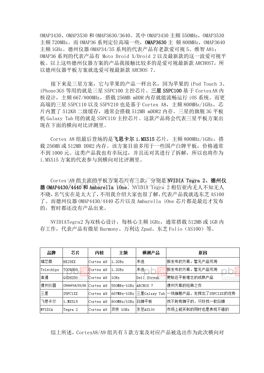 ARM-Cortex-A8、Cortex-A9具体测评.doc_第3页