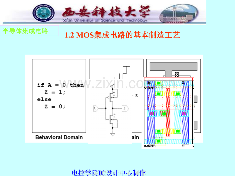 MOS集成电路的基本制造工艺(课堂PPT).ppt_第1页