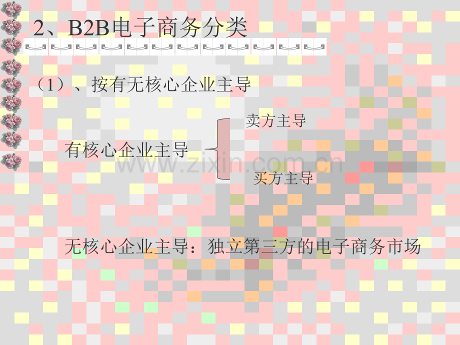 B2B电子商务盈利模式PPT学习课件.ppt_第3页