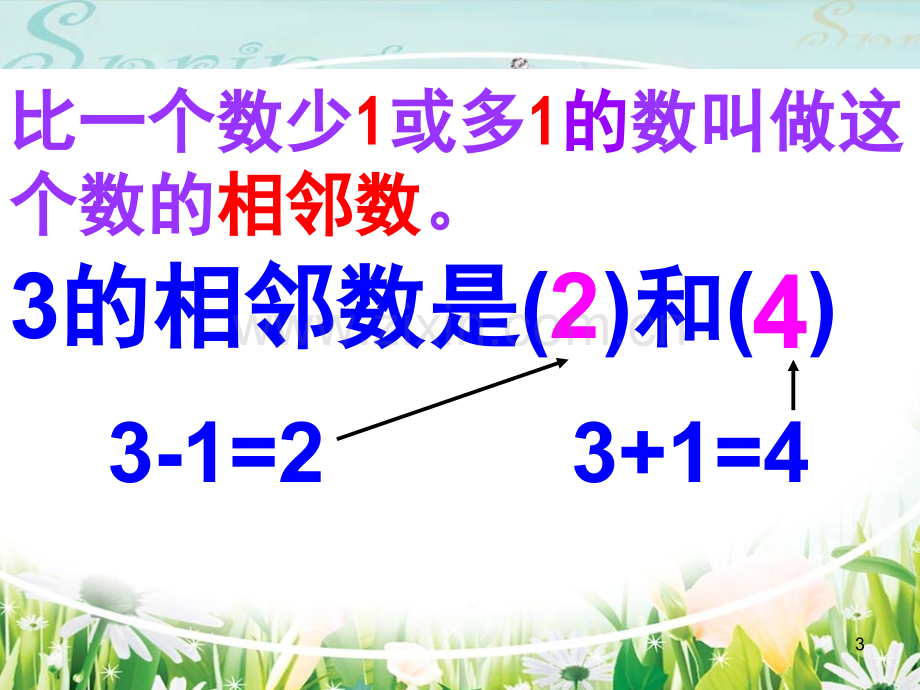 10以内的相邻数(课堂PPT).ppt_第3页