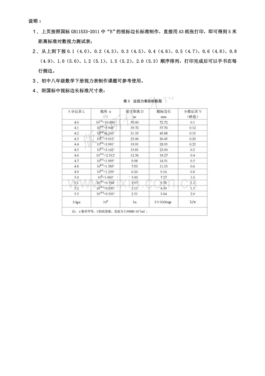 5米对数视力表及E尺寸标准(A3).doc_第2页