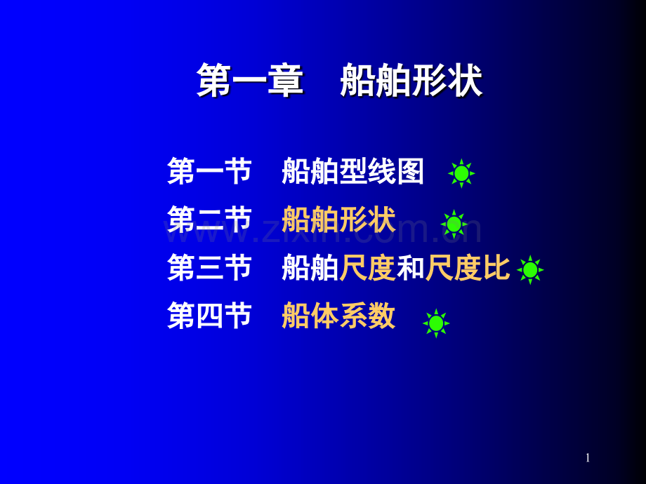 船舶主要参数演示幻灯片.ppt_第1页