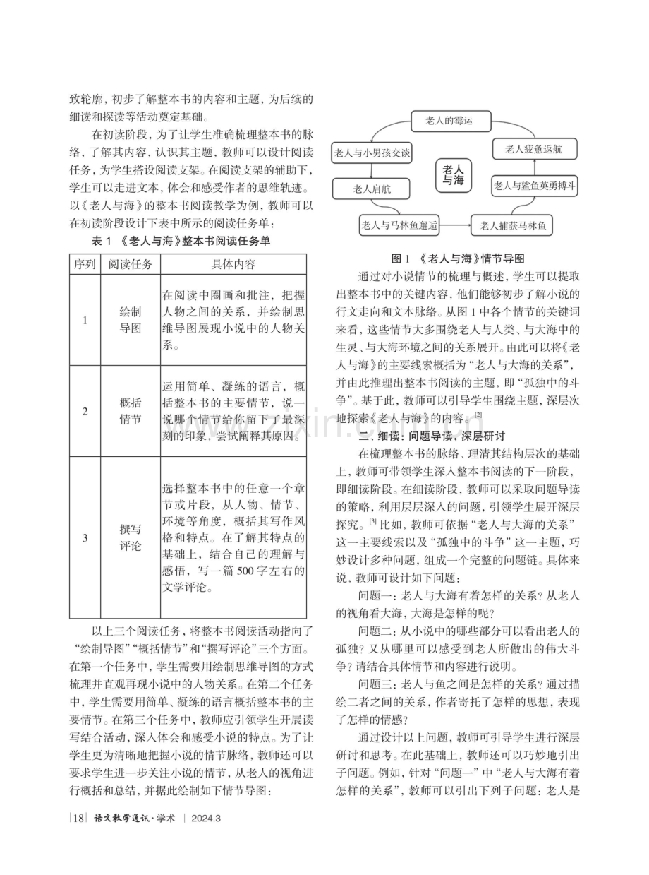 高中语文整本书阅读策略分析——以《老人与海》为例.pdf_第2页