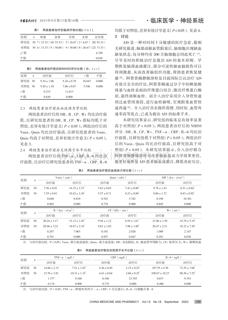 介入治疗联合阿替普酶静脉溶栓对急性缺血性脑卒中患者脑血流动力学的影响.pdf_第3页