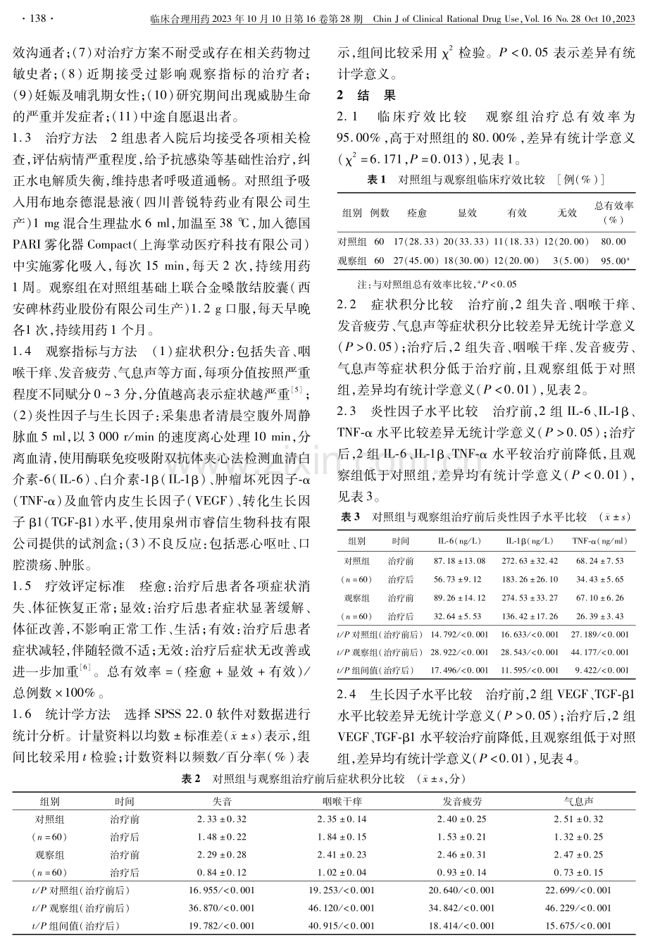 金嗓散结胶囊联合布地奈德雾化吸入治疗早期声带息肉的临床效果.pdf_第2页