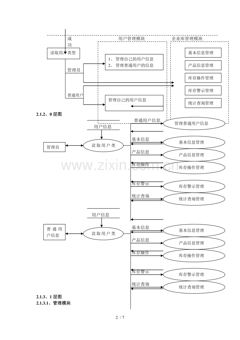 6组需求分析说明书.doc_第2页