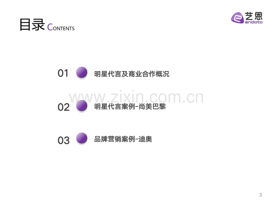 奢侈品行业明星与社媒营销数据洞察.pdf_第3页