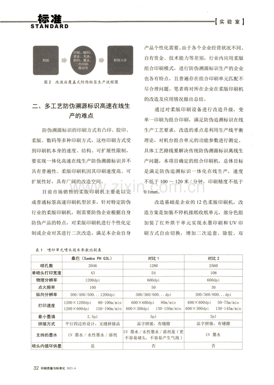 防伪溯源标识多工艺高速组合印刷系统及应用.pdf_第2页