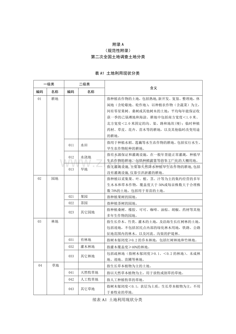 第二次全国土地调查土地分类.doc_第1页