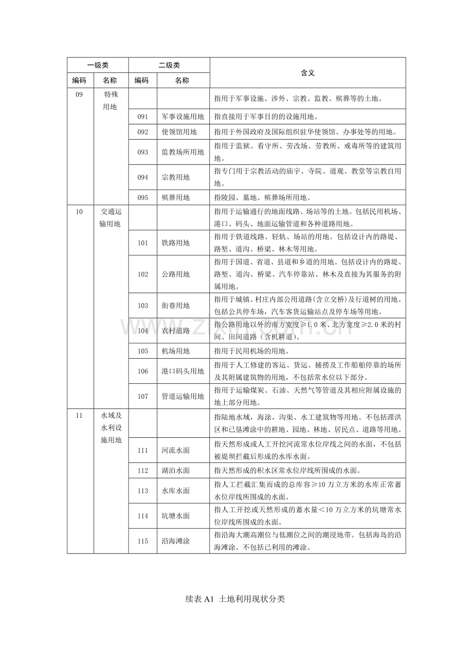 第二次全国土地调查土地分类.doc_第3页