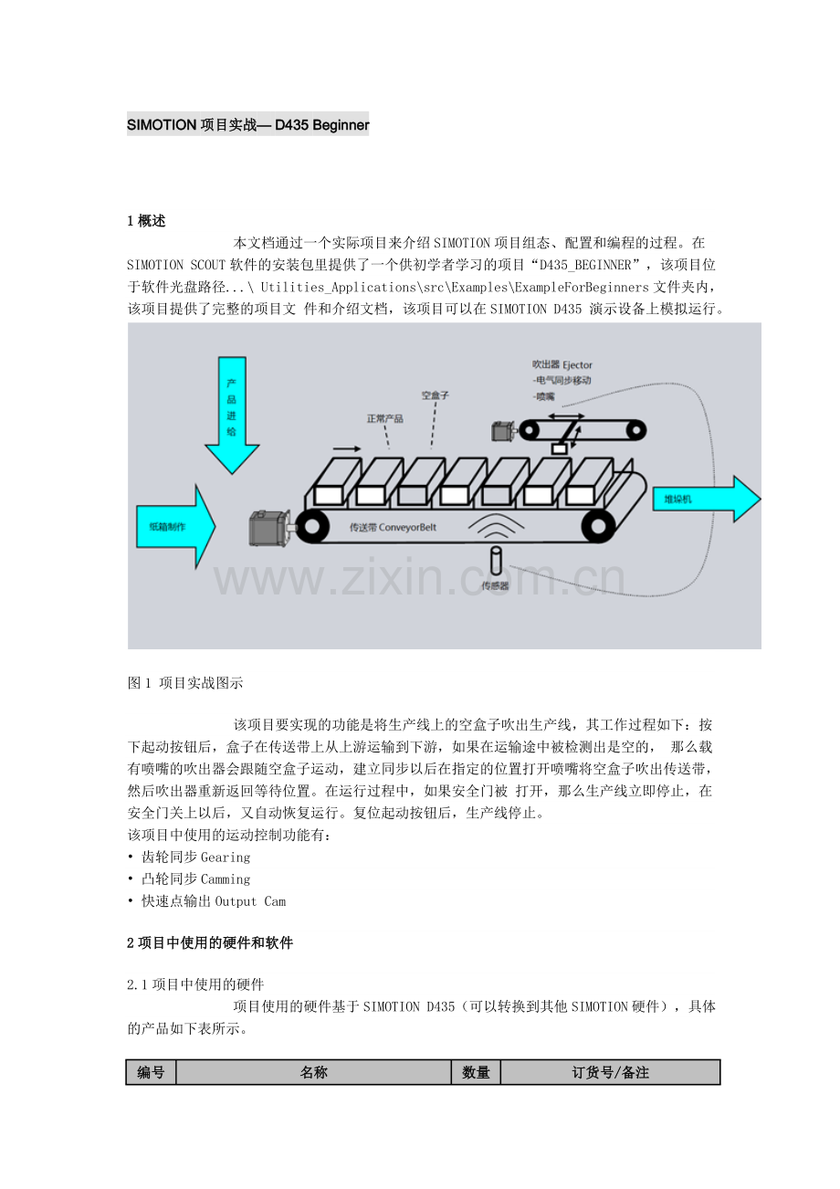 SIMOTION--D435--实例.doc_第1页