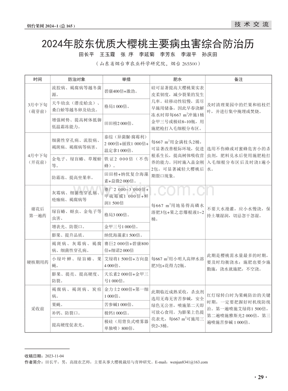 2024年胶东优质大樱桃主要病虫害综合防治历.pdf_第1页