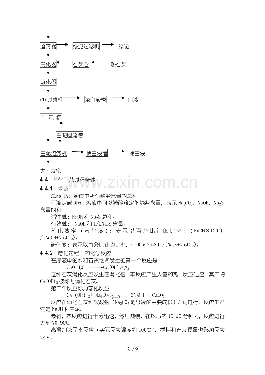 苛化工艺.doc_第2页