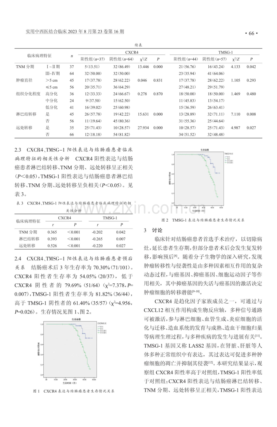 结肠癌组织中肿瘤转移抑制基因-1和趋化因子受体4的表达及临床意义.pdf_第3页