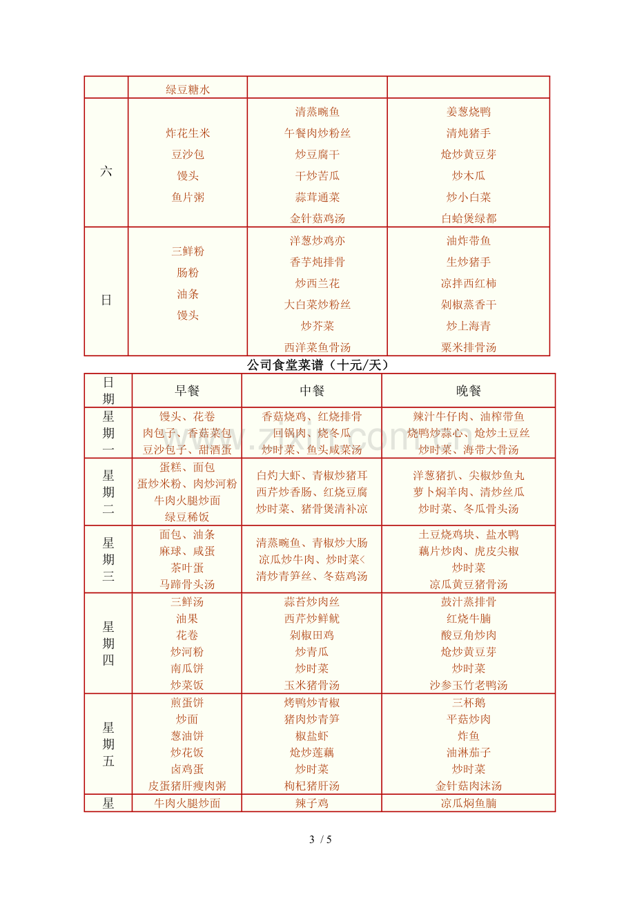 员工食堂菜谱.doc_第3页