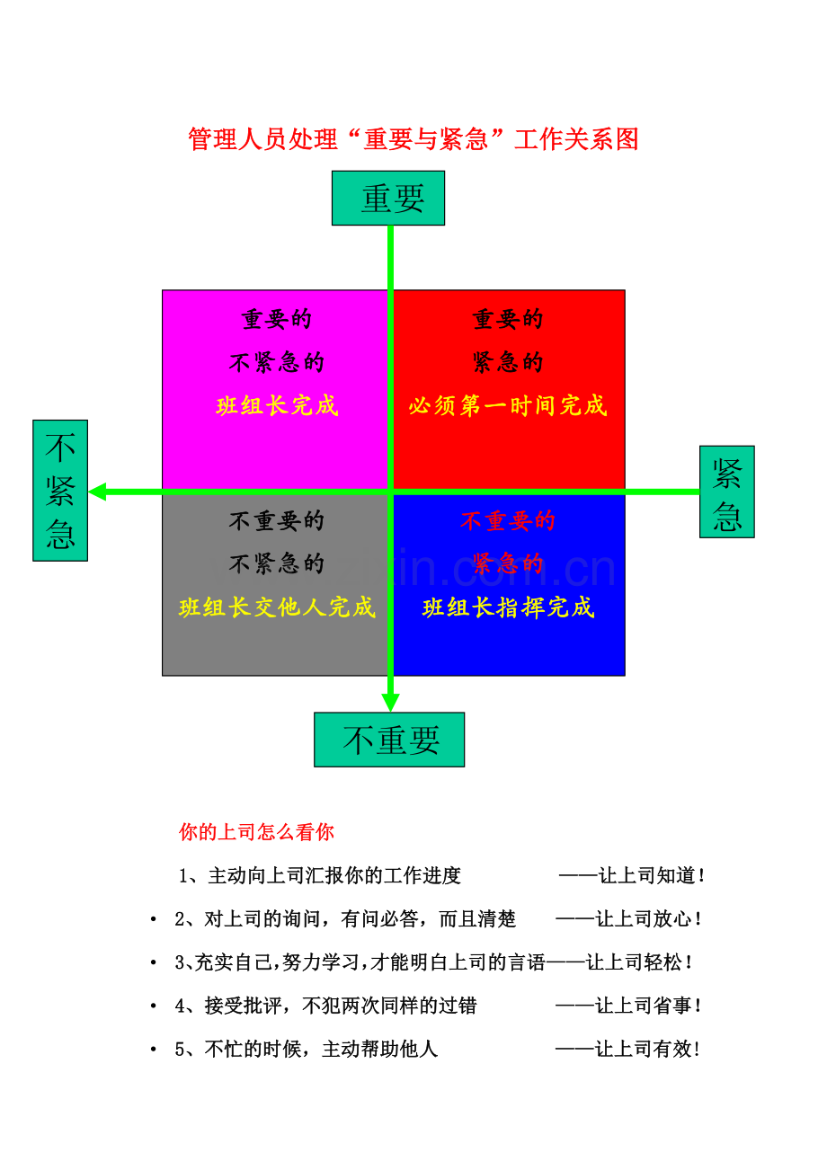 QCC的十大步骤.doc_第2页