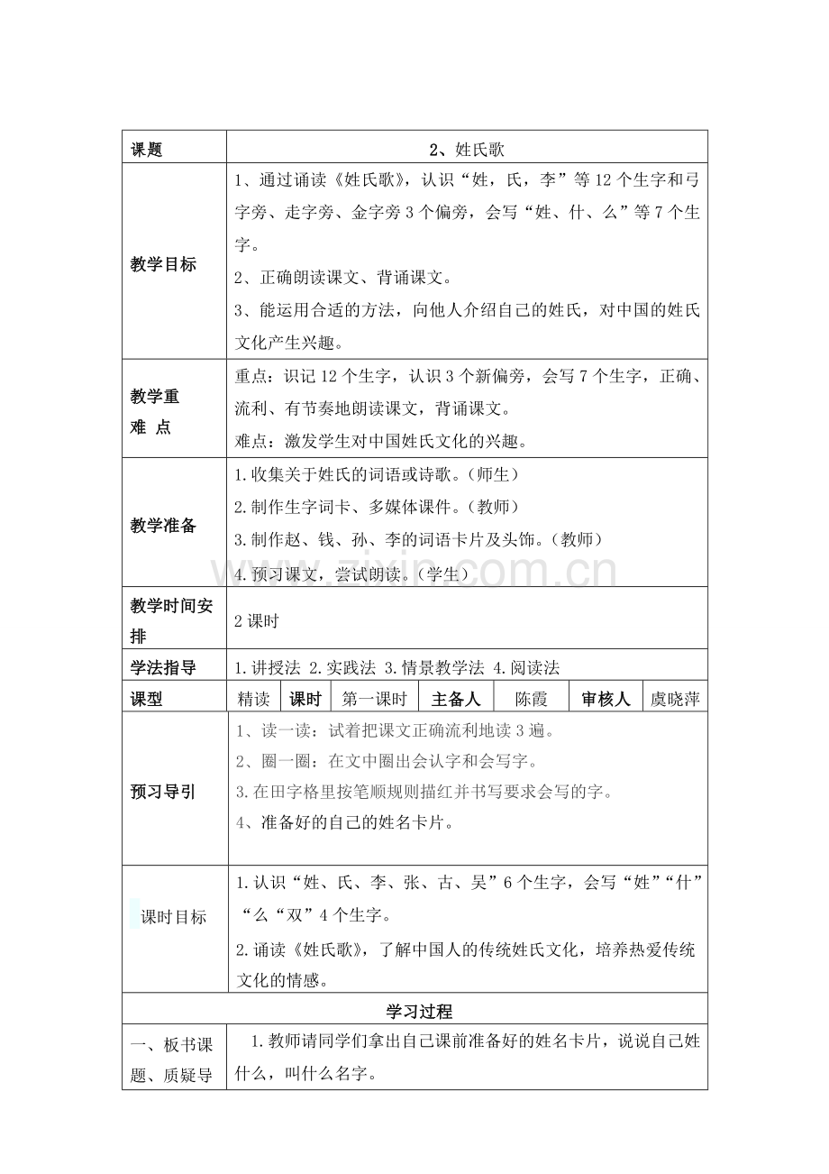 识字2姓氏歌.doc_第1页