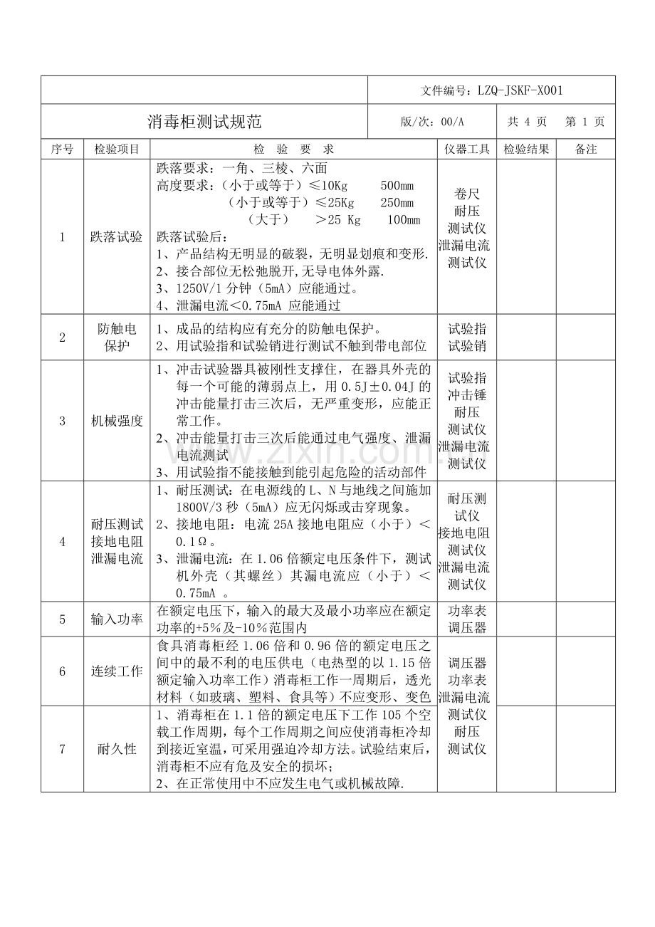 消毒柜产品测试规范.doc_第2页