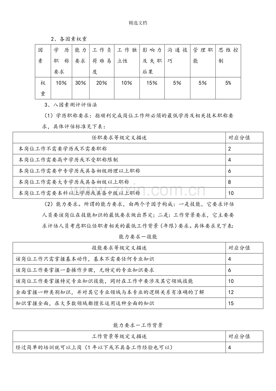 岗位测评方案.doc_第3页