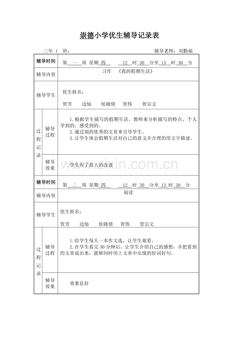 崇德小学优生辅导记录表.doc_第1页