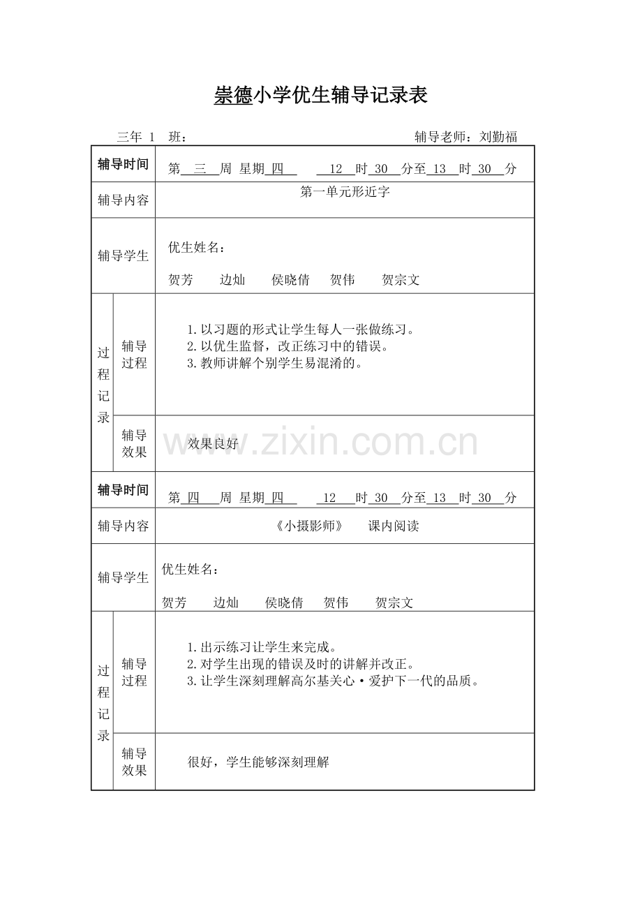 崇德小学优生辅导记录表.doc_第2页