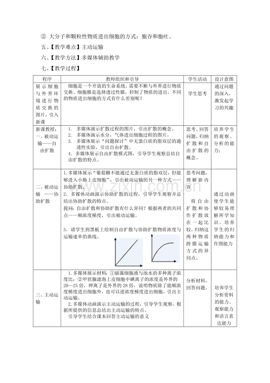 物质跨膜运输的方式教学设计(公开课).doc_第2页