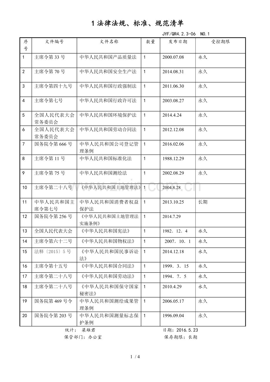 测绘行业法律法规清单.doc_第1页