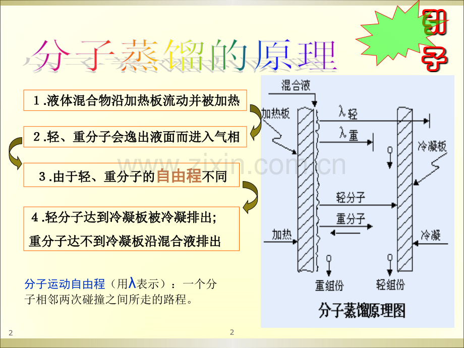 第三章-分子蒸馏(课堂PPT).ppt_第2页