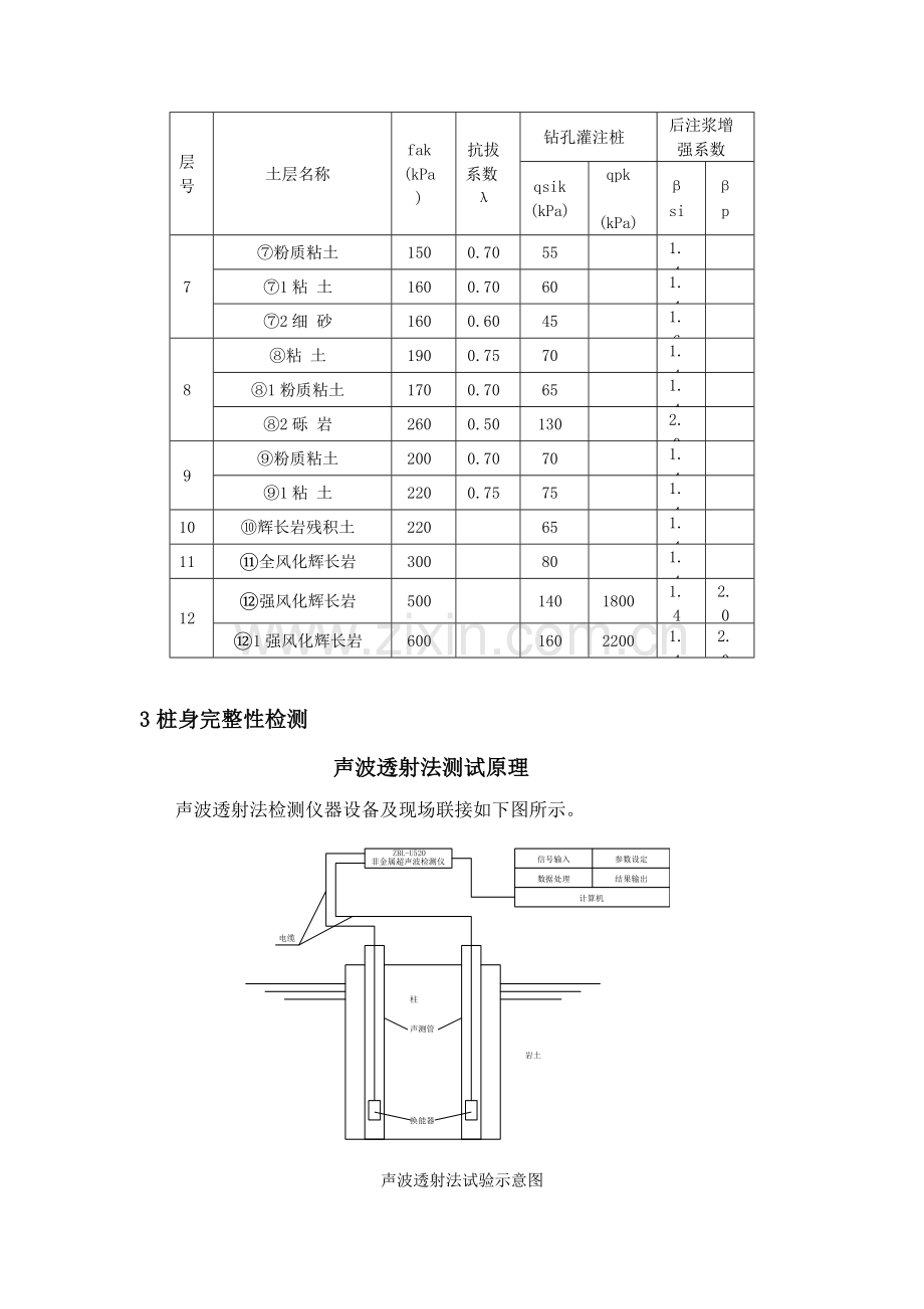 桩基承载力自平衡法检测方案.doc_第3页