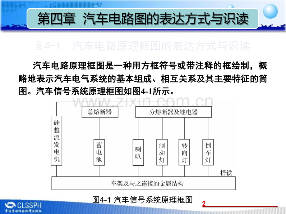 第四章-汽车电路图的表达方式与识图演示幻灯片.ppt_第2页