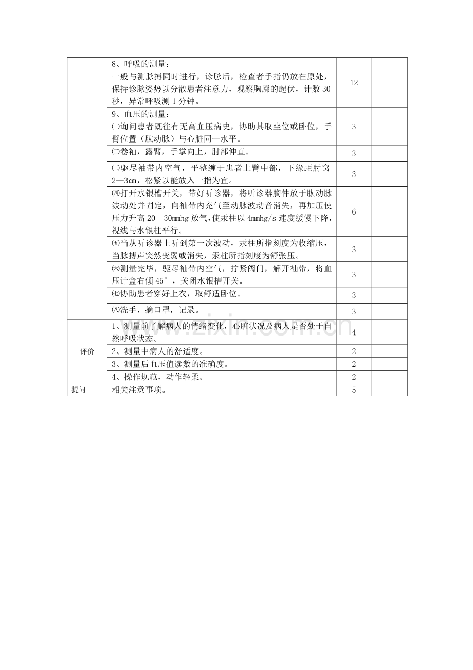 生命体征监测护理操作流程及考核标准.doc_第2页