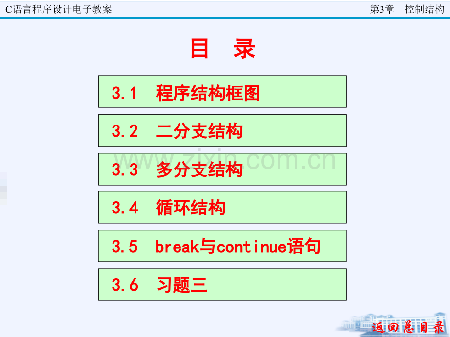 C语言程序设计框图PPT.ppt_第2页