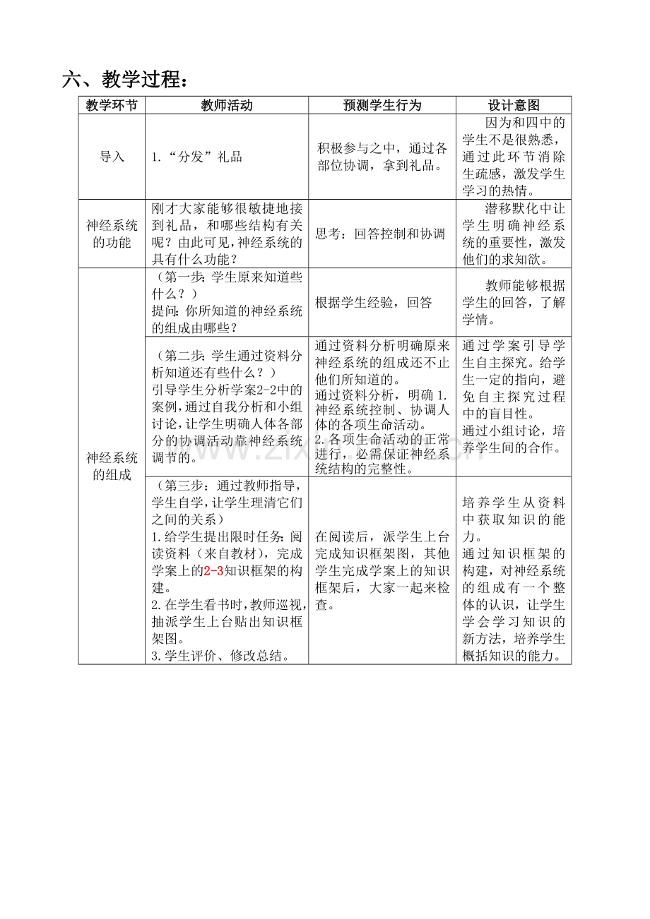 神经系统的组成教学设计.doc_第3页